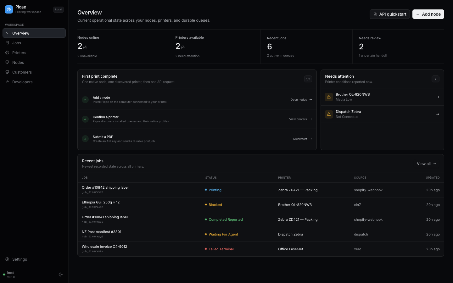 Piqae dashboard showing node health, available printers, onboarding progress, attention items, and recent print jobs